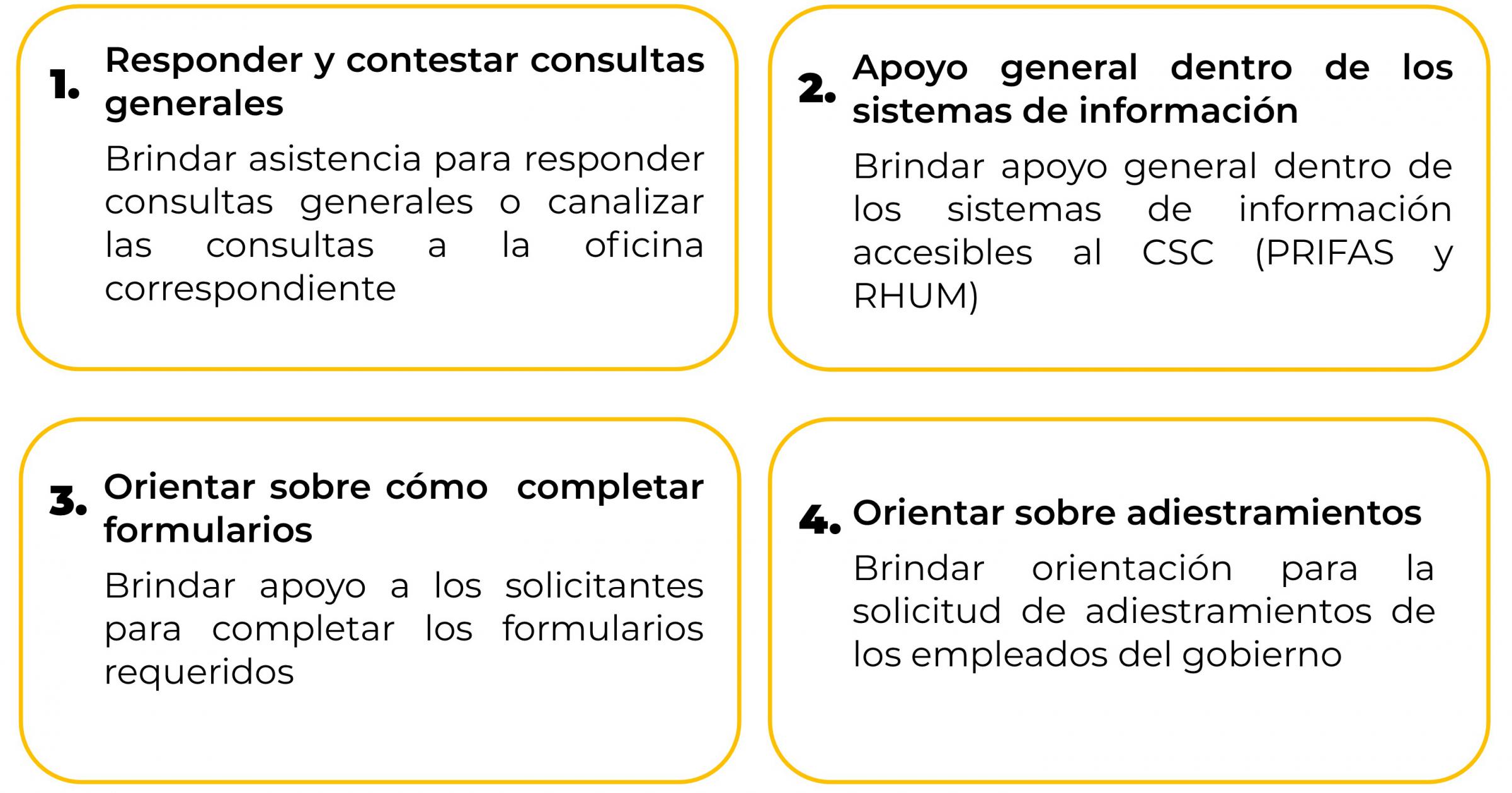 categorias_de_procesos.pub.jpg