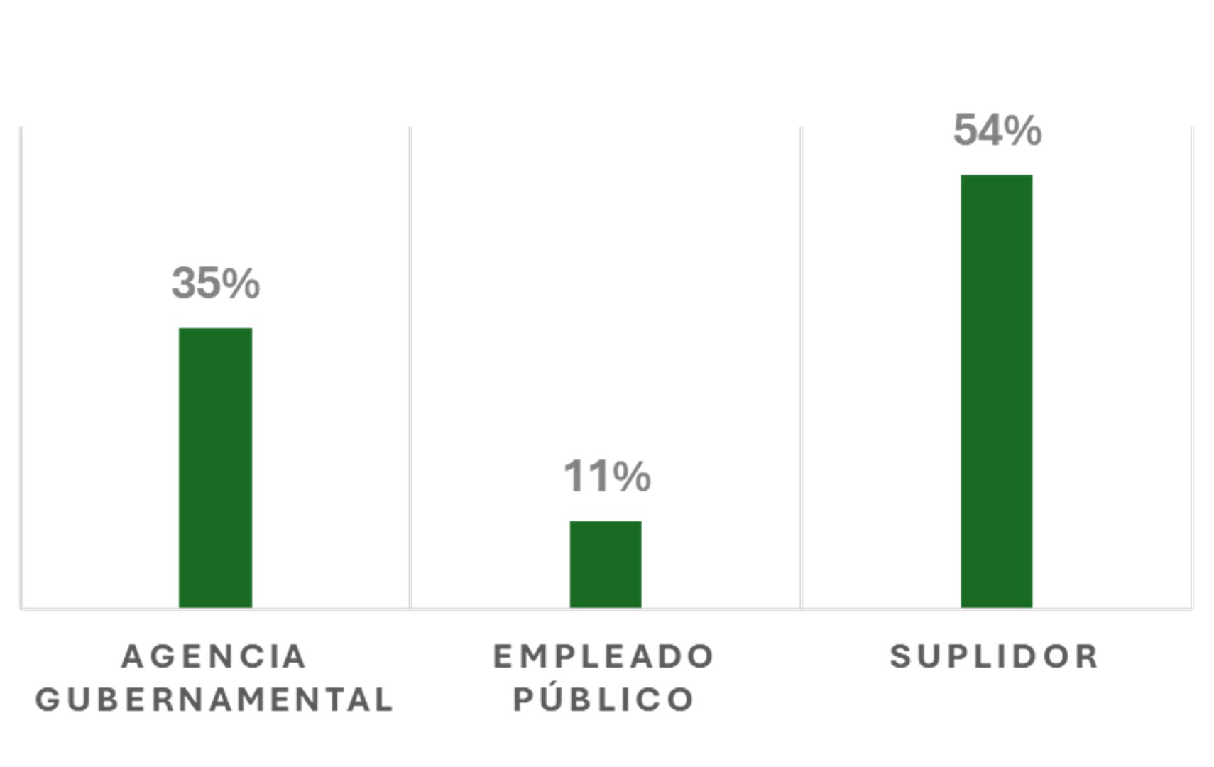 como_silicito_el_servicio_0.jpg