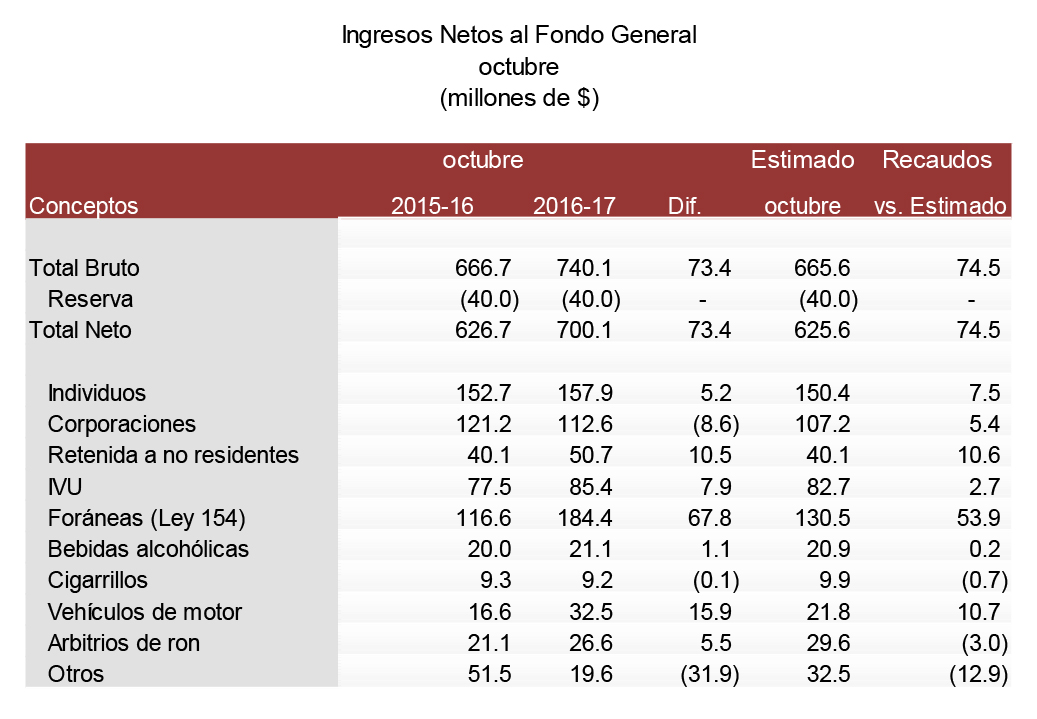 octubre_2016-17-2.jpg