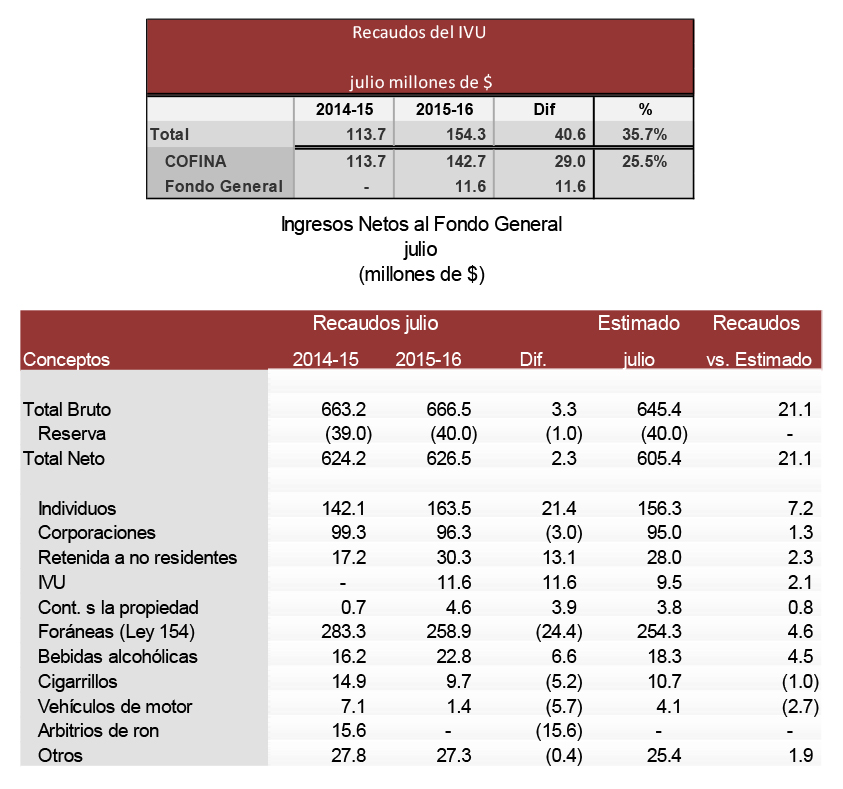 rcaudos_julio_2015-16-3.jpg