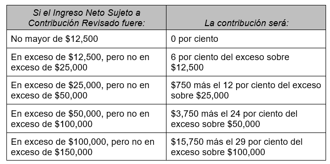 tabla_1_52.png