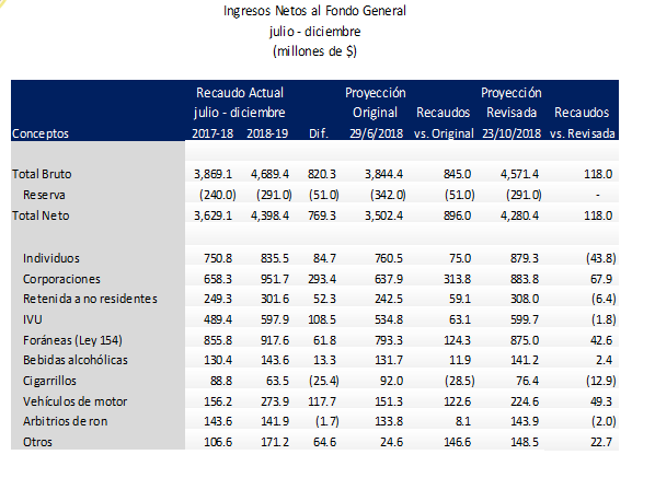tabla_2_10.png