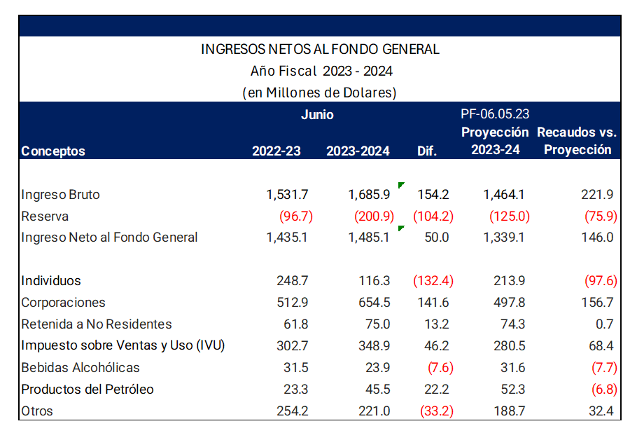 tabla_2_39.png