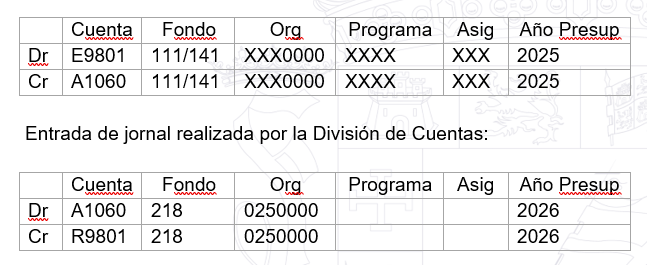 tabla_2_44.png