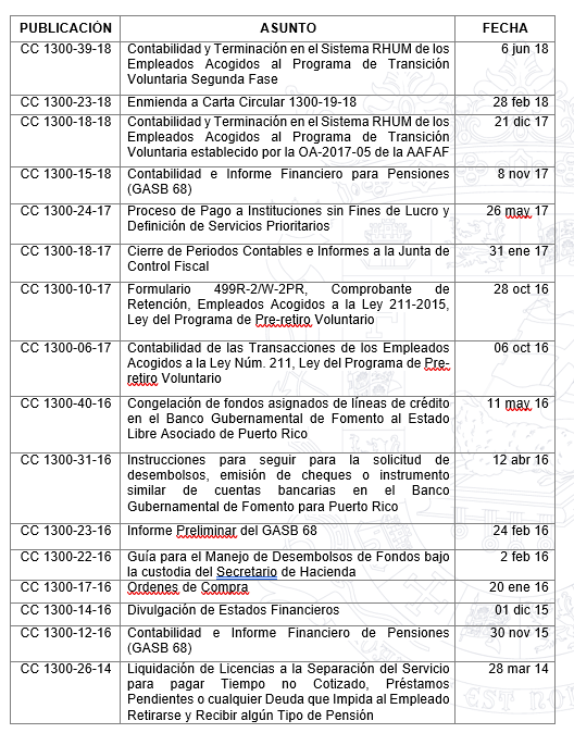 tabla_2_46.png