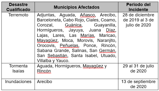 tabla_30.png