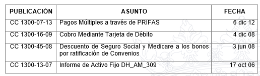 tabla_3_18.png