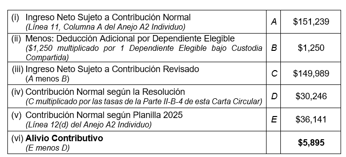 tabla_3_19.png