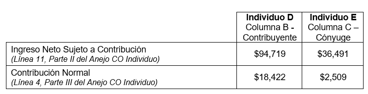 tabla_4_10.png