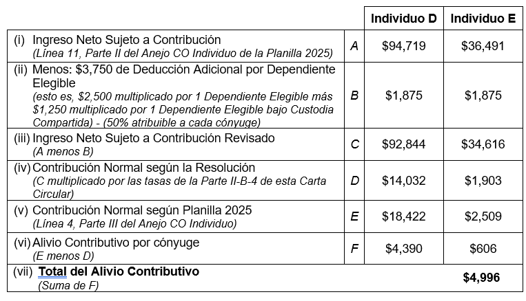 tabla_5_6.png