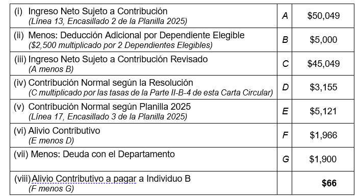 tabla_6_5.png