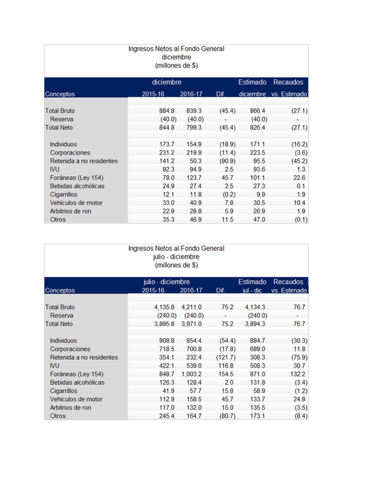 tablas_cp_site-jpg.jpg